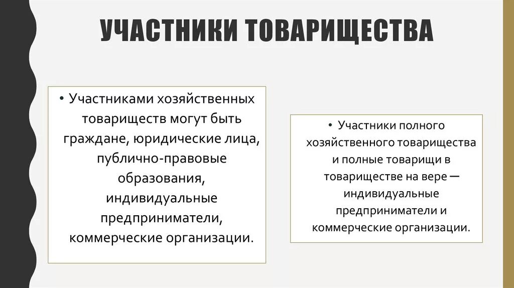 Участники товарищества. Участники хозяйственного товарищества. Участники полного товарищества. Хозяйственные товариществаучастнрки. Товарищество без образования юридического лица