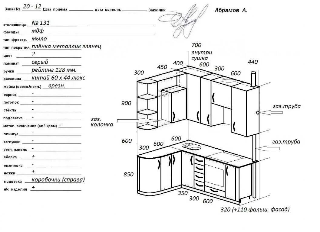 Договор на изготовление мебели на заказ. Спецификация кухонного гарнитура образец. Спецификация для изготовления кухонной мебели. Спецификация на кухонный гарнитур. Схема заказа для кухонного гарнитура.