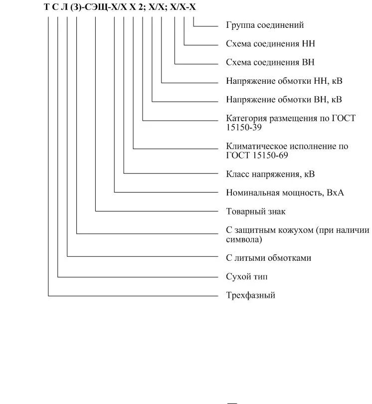 6 кв расшифровка. Маркировка трансформатора напряжения 10 кв. Маркировка трансформаторов тока 10кв расшифровка. Маркировка силовых трансформаторов 110 кв. Расшифровка маркировки силовых трансформаторов.