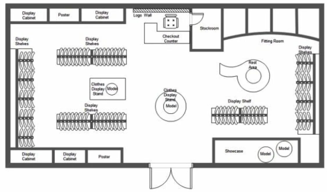 Plan формы. Планировка магазина. Магазин одежды планировка помещений. Планировка магазина одежды. План магазина одежды.