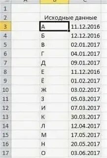 Посчитать кол во часов