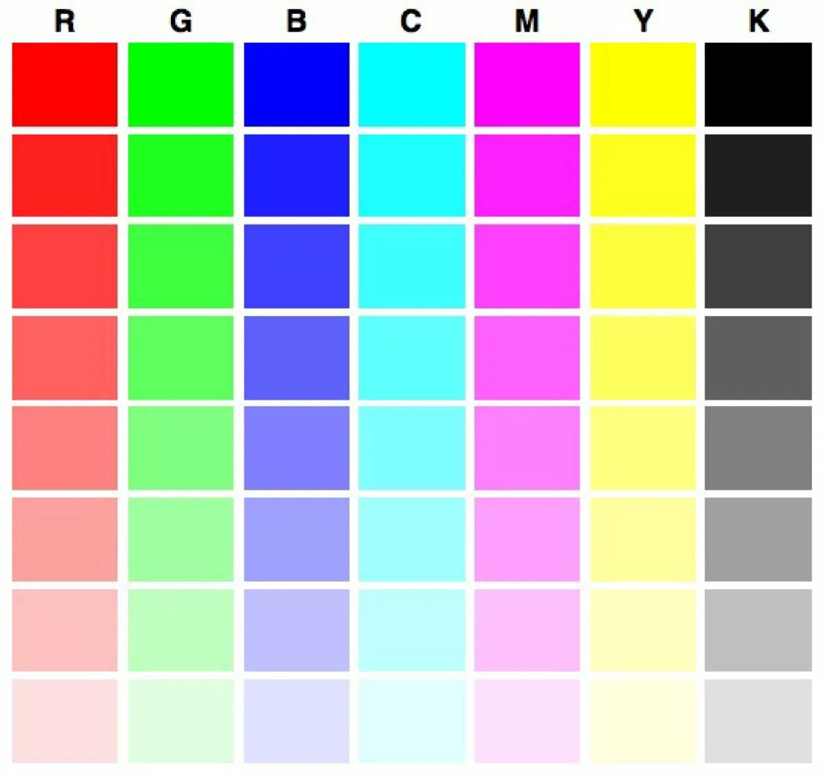 Тест цвета для принтера. Тестовая страница для принтера Epson l800. Тест принтера Эпсон 6 цветов. Тест принтера Эпсон 4 цвета. Проверочная таблица цветов для принтера Эпсон.