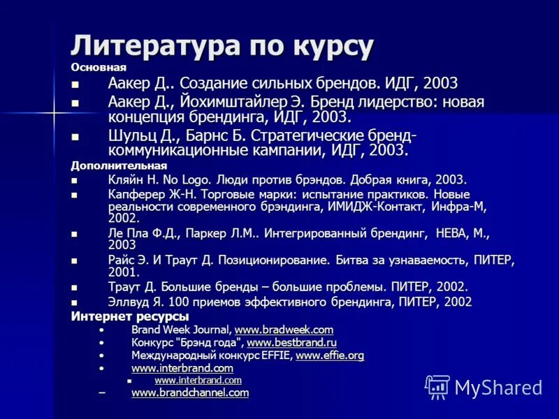 Книги аакер д. Дэвид аакер. Создание сильных брендов книга. : бренд-лидерство: новая концепция брендинга. Аакер создание сильных брендов.