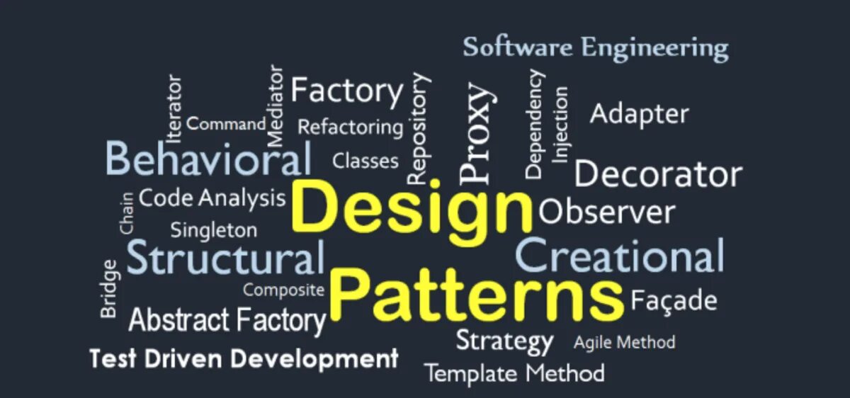 Что такое паттерн в программировании. Software design patterns. паттерн программирование. паттерны проектирования. creational design pattern.