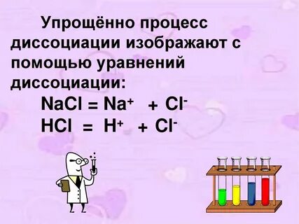 Напишите уравнения диссоциации предложенных веществ