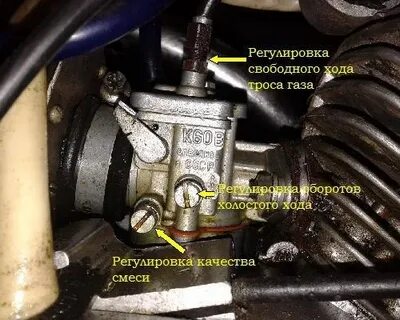 Регулировка карбюратора к60в