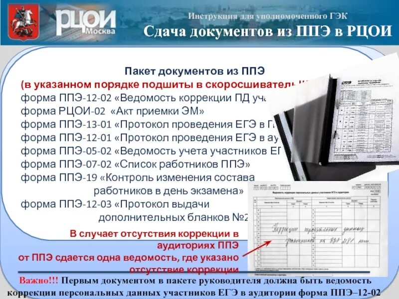 Форма ППЭ 15. Форма ППЭ 01. Форма ППЭ 13. Пункт проведения экзаменов.