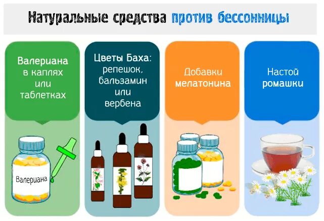 Советы по профилактике бессонницы. Рекомендации от бессонницы. Как лечить бессонницу домашним. Рекомендации при бессоннице. Причины появления бессонницы.