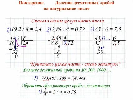 Видеоурок по деление дробей