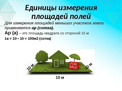 200 квадратов это сколько метров