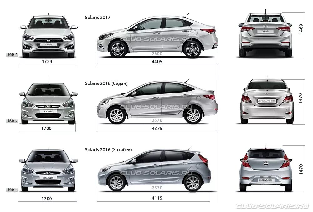 Киа рио 3 клиренс. Габариты Хендай Солярис седан 2015. Габариты Хендай Солярис седан 2012. Solaris 2017 габариты. Hyundai Solaris 2015 года габариты.