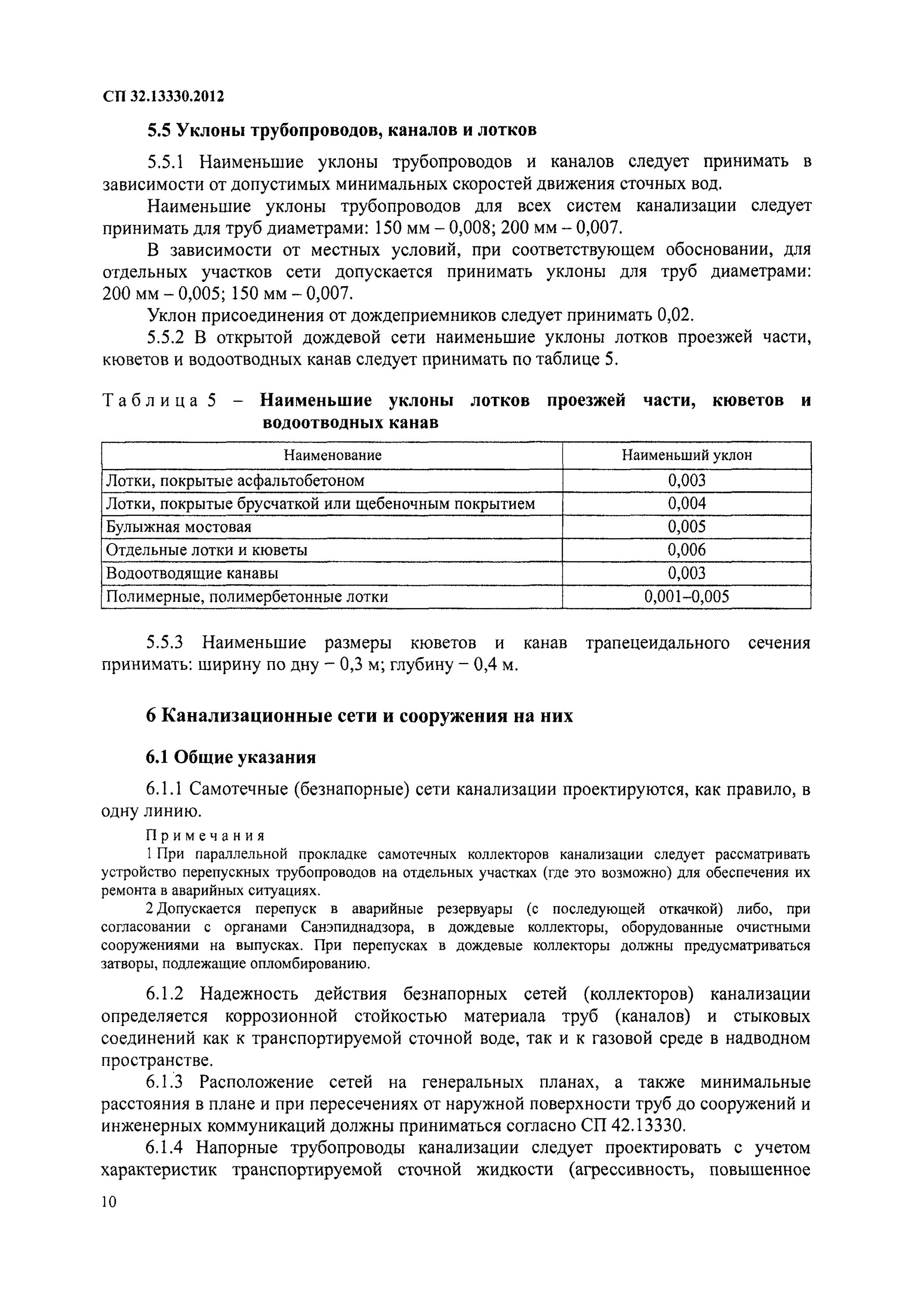 2019 наружные сети и сооружения водоснабжения и канализации. карта-схема для определения коэффициента интенсивности осадков q20. 13330. 13330. 10330.