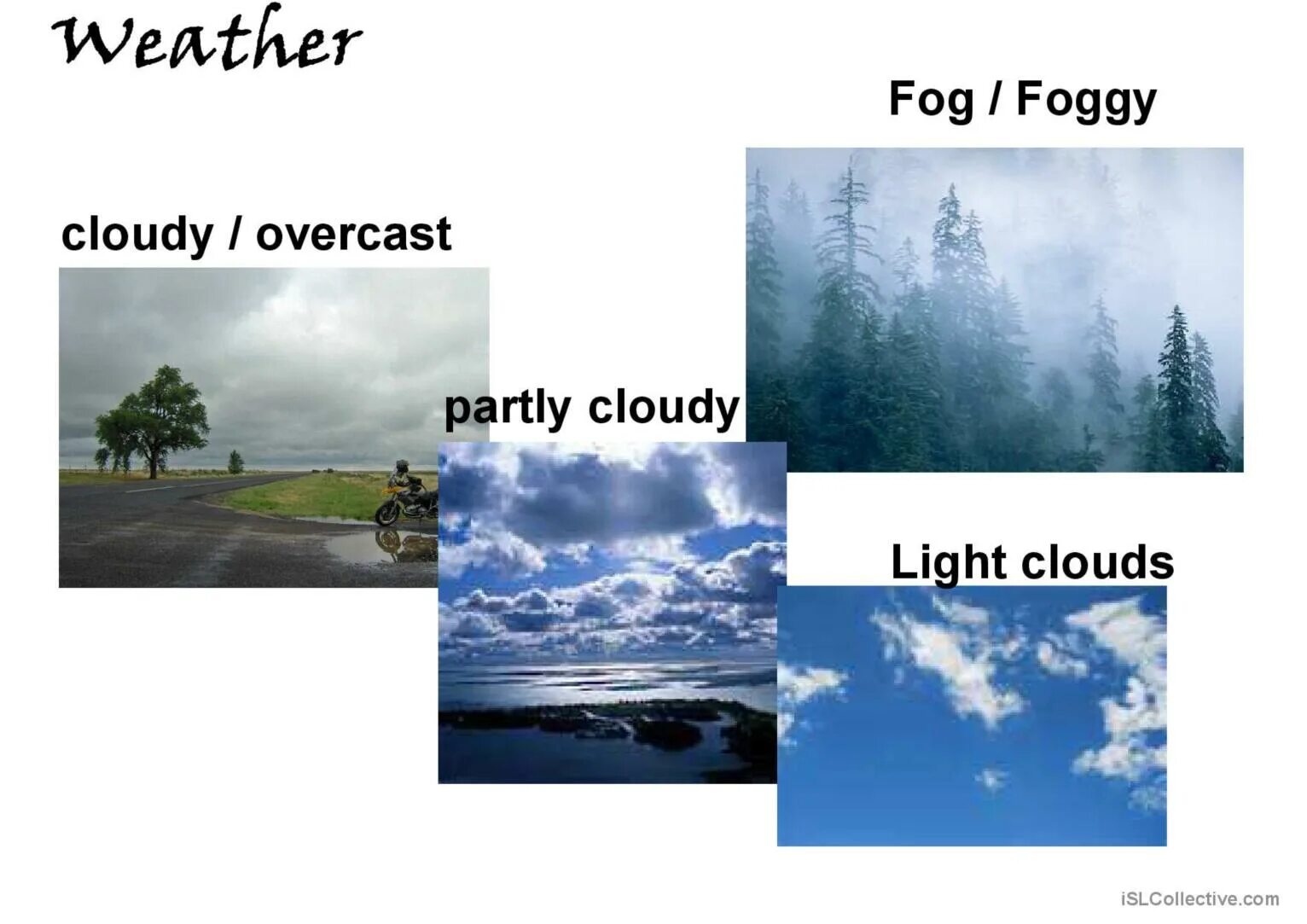 Weather презентация. Weather на английском Foggy. Weather ppt. Overcast weather.