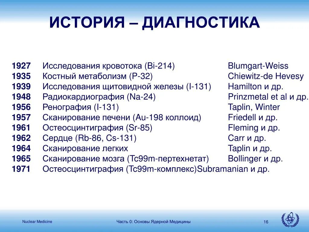 Диагноз история. Истории диагнозов. диагностика в медицине история. история диагностики роль. исторические диагнозы в философии.