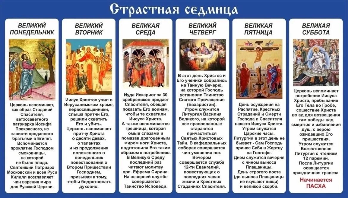 Пост в страстную седмицу