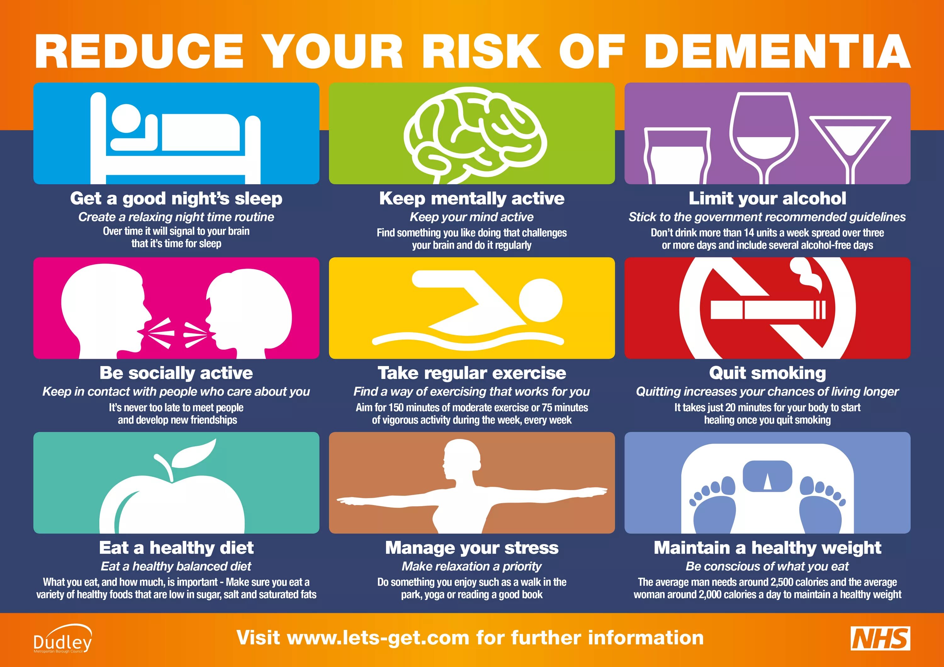 Reduce disease. Dementia causes. Деменция риски. Reduces the risk of Dementia. Иллюстрация деменция клиническая картина.