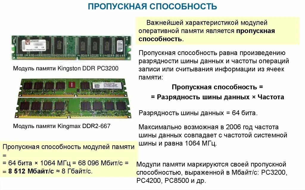 Карта расширения оперативной памяти. Частоты оперативной памяти ddr4. Максимальная пропускная способность оперативной памяти ddr4. Частота оперативной памяти ddr1. Таблица частот ОЗУ ddr2.