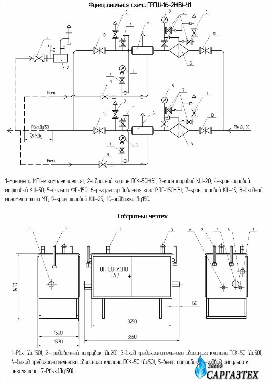 грпш расшифровка