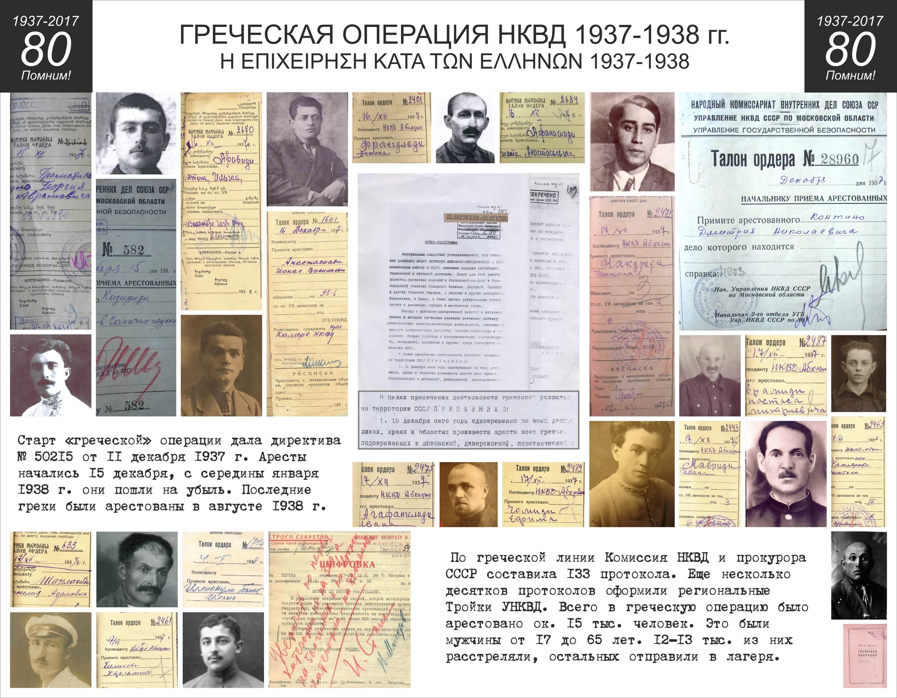 Какое событие 2 ноября 1937 года. Греческая операция нквд 1937-1938. греческая операция нквд. список жертв греческой операции нквд. день памяти жертв греческой операции нквд 15 декабря.
