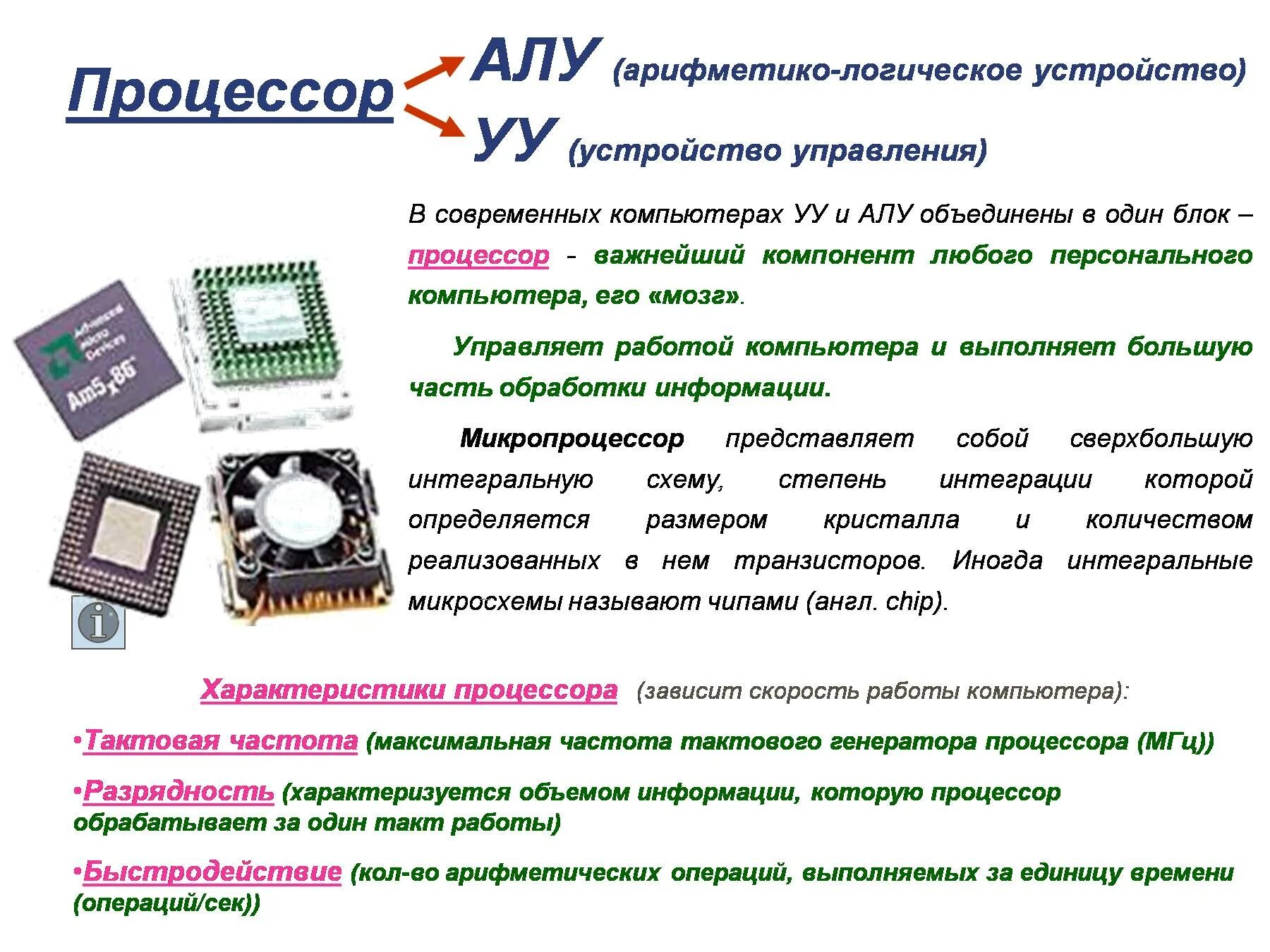 Управляющие функции процессора. Управляющие функции процессора