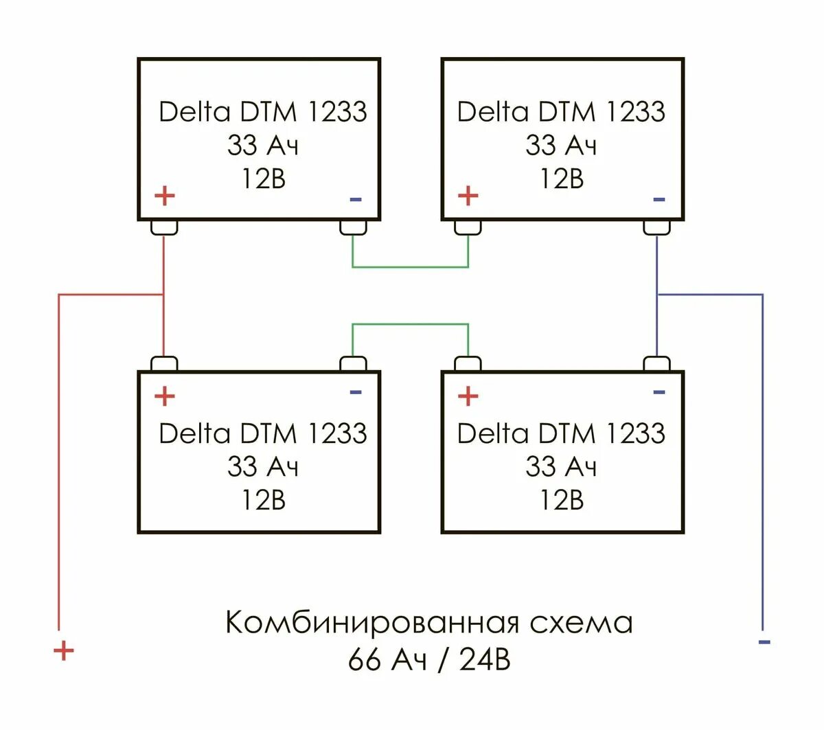 Последовательное соединение батарей емкость. Схема параллельного подключения АКБ 10кв. Схема соединения аккумуляторных батарей для ИБП. Последовательное соединение аккумуляторов 12в. Параллельное соединение аккумуляторных батарей схема.