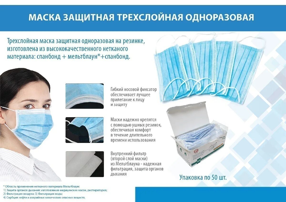 Слои медицинской маски. Состав медицинской маски. Маска 3 слойная. Состав медицинской маски. Состав медицинской маски.