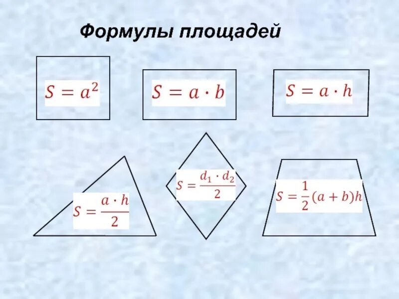 Формулы площадей многоугольников 8 класс. Площади всех многоугольников формулы 8 класс. Формулы площади треугольника и параллелограмма. Формулы площадей 8 класс. Формулы площадей треугольников параллелограммов трапеции