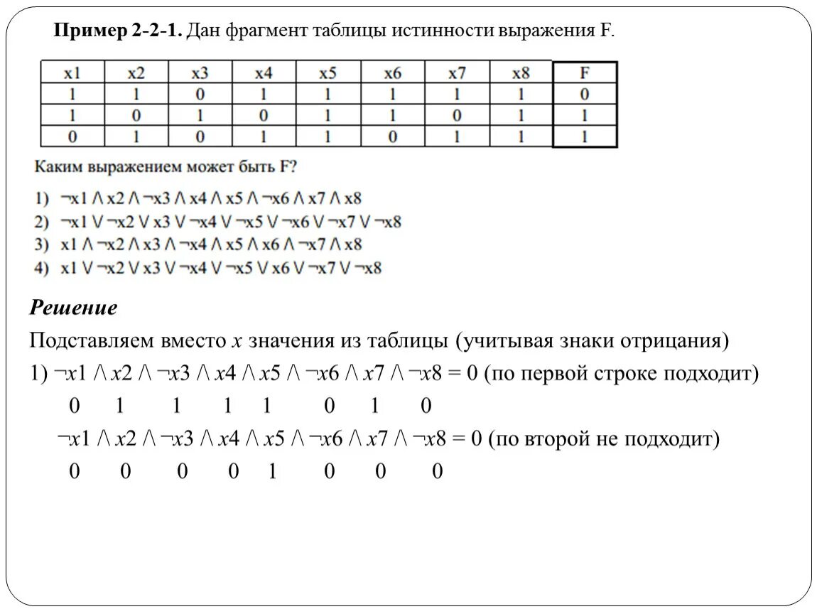 Составьте фразу из фрагментов. Фрагмент таблицы истинности. Фрагмент таблицы истинности выражения ф. Таблица истинности примеры.