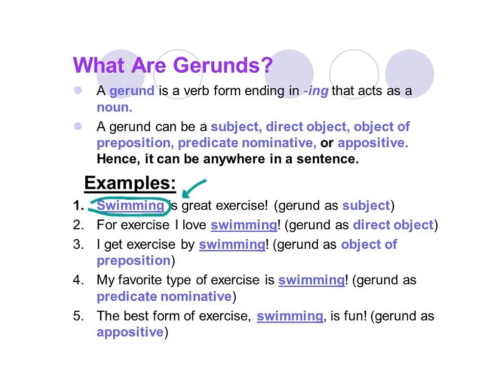 Герундий (the Gerund). Participle и герундий. Инфинитив партисипл герундий. Gerund Noun примеры. Infinitive example