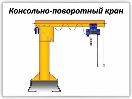 Устройства крана с пола