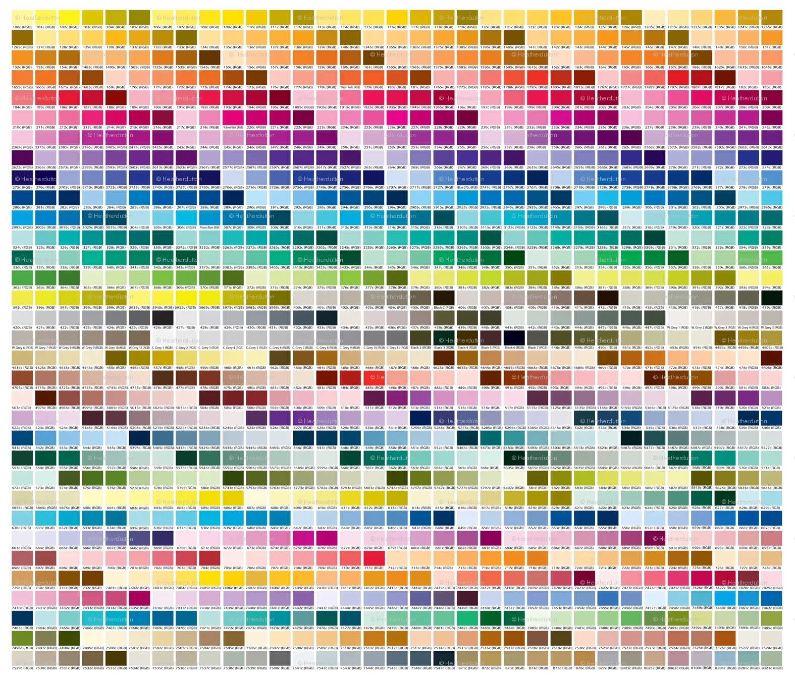 Сколько всего в мире цветов и оттенков. Pantone solid coated палитра. пантон смик таблица. цвет смик в пантон. палитра цветов смик пантон.
