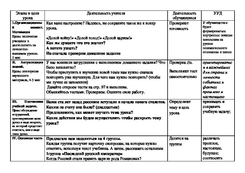 Россия вступает в хх век тест. Россия вступает в 20 век 4 класс окружающий мир. Таблица веков по окружающему миру. Даты по окружающему миру 4 класс. Окружающий мир 4 класс таблица 19 век.