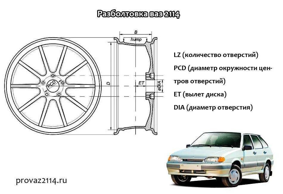 Размер резины ваз 2114. ВАЗ разболтовка колес r14. Колеса ВАЗ 2114 разболтовка колес. Ширина колеса ВАЗ 2114. ВАЗ 2114 разболтовка колес 14.