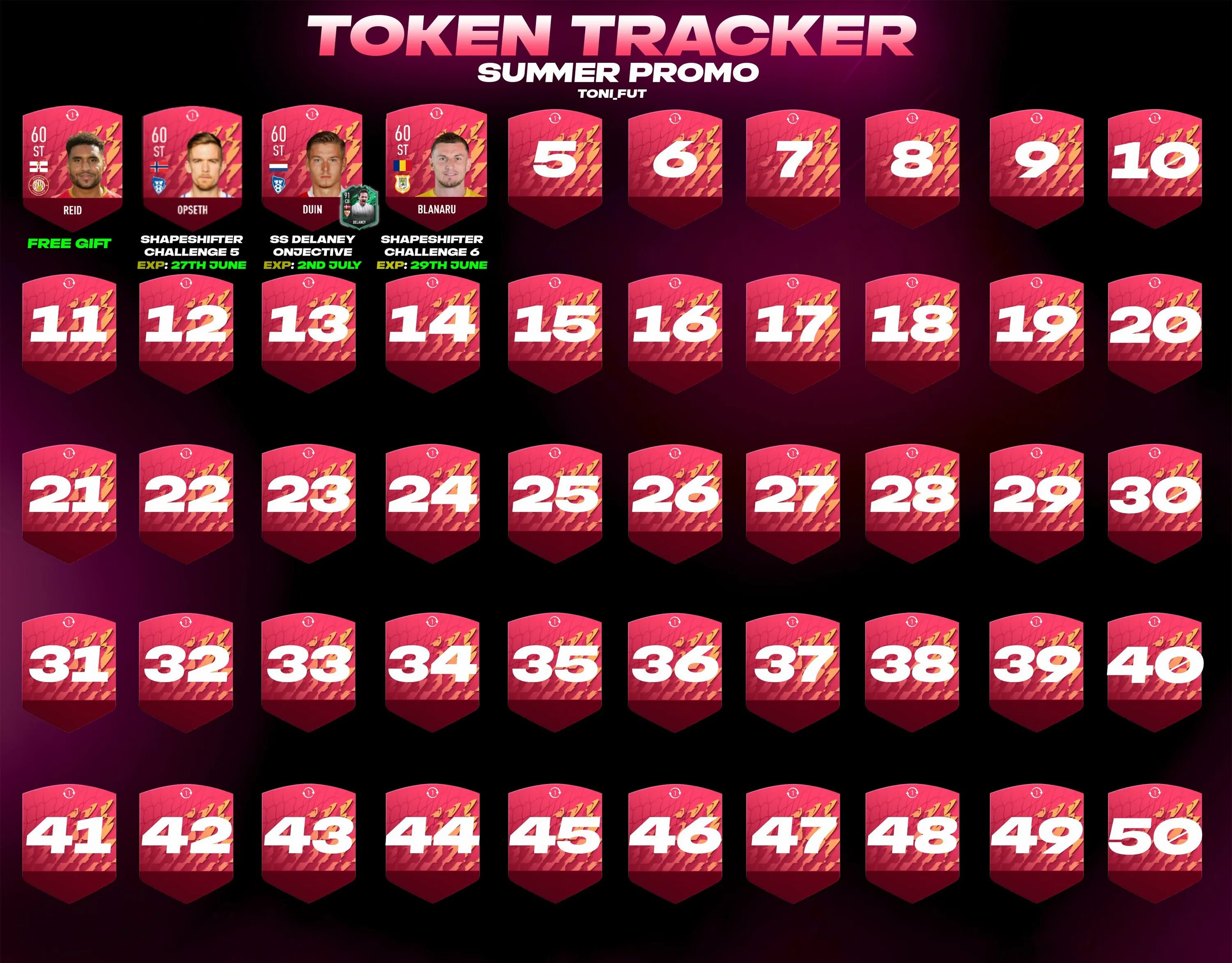 22 tracks. Трекер жетонов ФИФА 23. FIFA 22 tokens Tracker.
