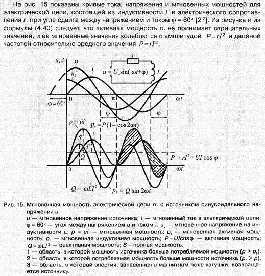 Графики мгновенных значений токов. Мгновенная реактивная мощность. кривые мгновенных значений напряжения и тока. мгновенное значение мощности. график мгновенной мощности.