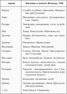 Совместимость старших арканов