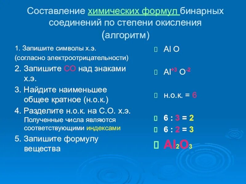 Валентность формулы бинарных соединений