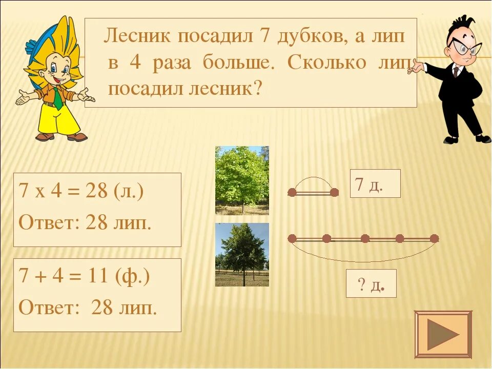 На сколько лет посадили. В 4 раза больше. Схема в 4 раза больше. В полтора раза длиннее. В 4 раза больше это какое действие.