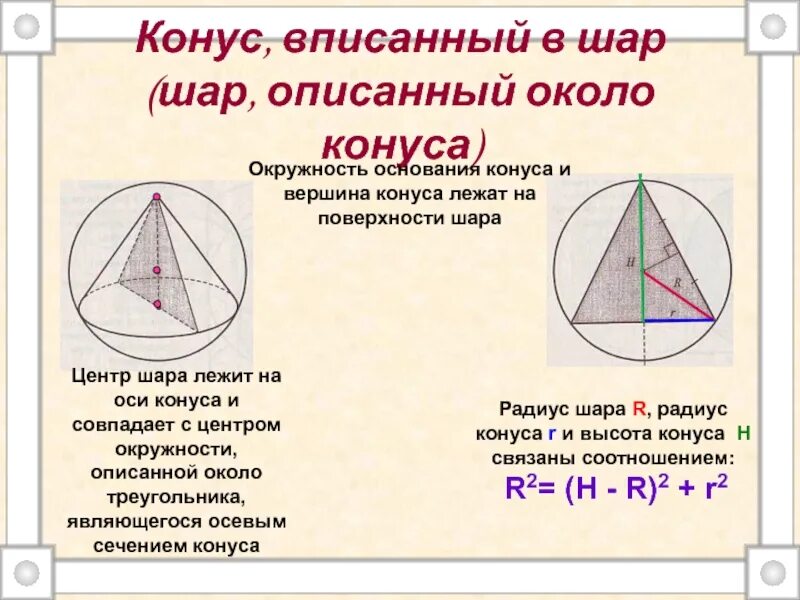 Вершинах центры шаров. Конус вписанный в окружность. Окружность описанная около конуса. Окружность основания конуса. Основание конуса вписанного в шар.