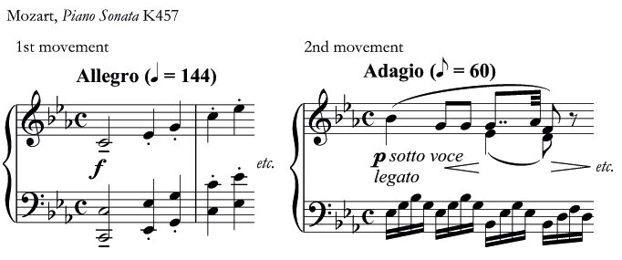Allegro музыкальный термин. Аллегро это в музыке. allegro в музыке. allegro термин. аллегро термин в музыке.