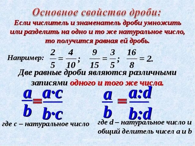 Дроби. Дробь (математика). Обыкновенные дроби. Тема обыкновенные дроби.