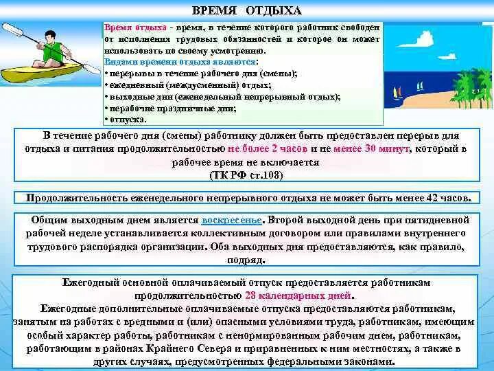 Что такое время отдыха. Виды времени отдыха. время отдыха. время отдыха трудовое право. виды времени отдыха работника.