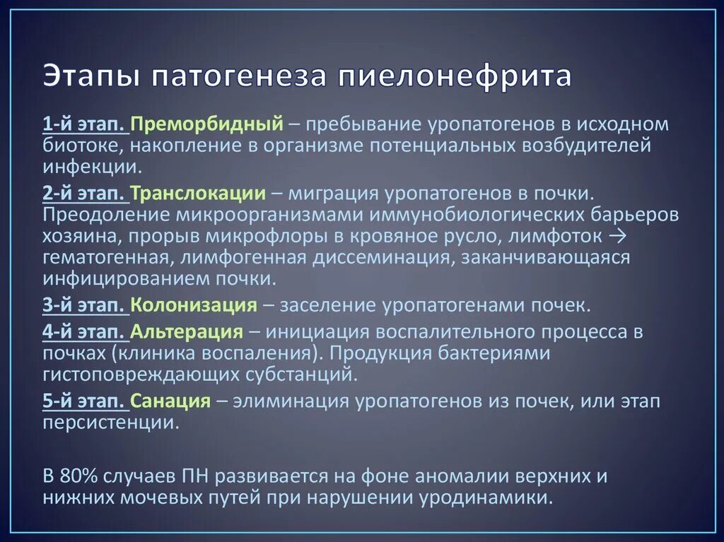 Исход пиелонефрита. Острый пиелонефрит этиология. Обструктивный пиелонефрит патогенез. Острый гестационный пиелонефрит патогенез. Хронический пиелонефрит патогенез.