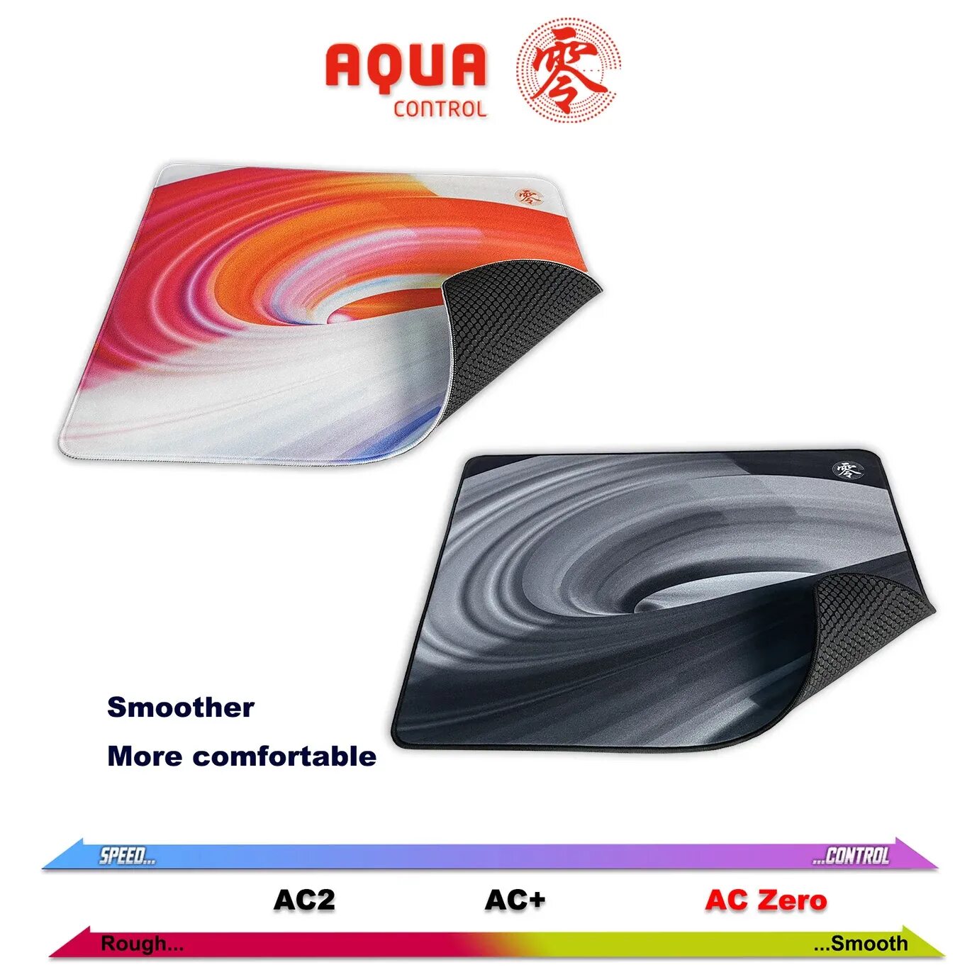 Xraypad Aqua Control Plus. Xraypad Aqua Control 2. Аква контрол коврик. X-RAYPAD Aqua Control Zero Orange XXL. Control 00