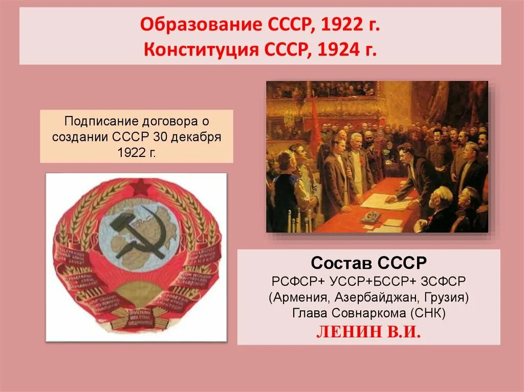 Образование ссср 4 класс. 1922 Декабрь образование СССР. 30 Декабря 1922г образование СССР. Подписание договора о создании СССР 30 декабря 1922. Создание СССР В 1922.