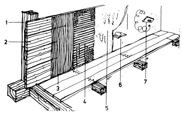 из за дощатой перегородки вышла девочка. стеновые щиты в торцах. перегородки чистые щитовые дощатые. из за дощатой перегородки вышла девочка. перегородки двойные дощатые.