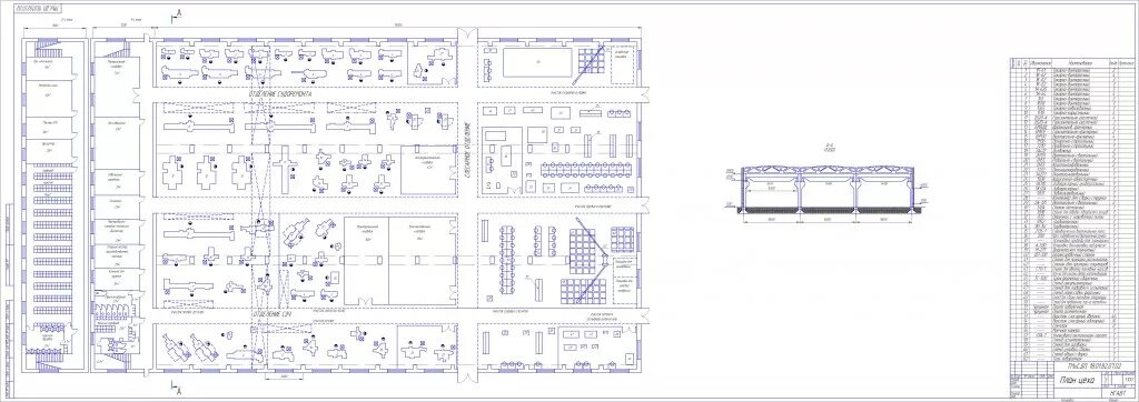 План участка механического цеха. Планировка цеха с станками 16к20. Планировка участка механообрабатывающего цеха. Механосборочный цех машиностроительного завода план. Технологический участок производства