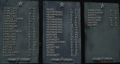 Место захоронения участников вов по фамилии