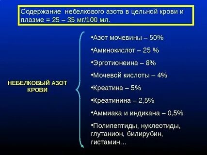 Азот содержится в белках