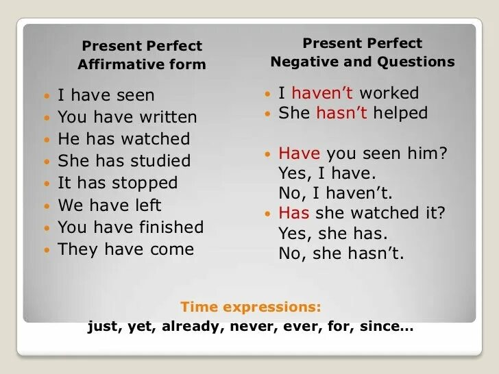 Предложения в present perfect. Презент Перфект негатив. Present perfect affirmative and negative. Present perfect affirmative. Use the present perfect negative